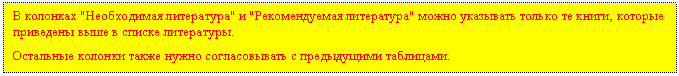 �������: � �������� "����������� ����������" � "������������� ����������" ����� ��������� ������ �� �����, ������� ��������� ���� � ������ ����������.

��������� ������� ����� ����� ������������� � ����������� ���������.


