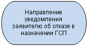 ����-�����: ���� ����������: ����������� ����������� ��������� �� ������ � ���������� ���