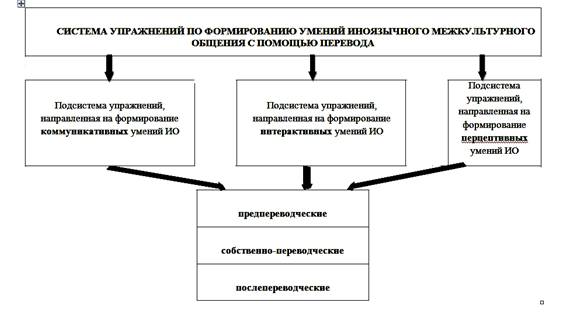 Описание: C:\Users\андрей\Desktop\Безымянный.jpg