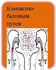 Блок-схема: