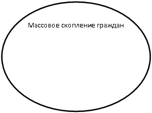 ����: �������� ��������� �������