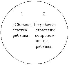 ����: 1 2



«������» ����������

������� ���������

������� ��������

 �����

 �������

