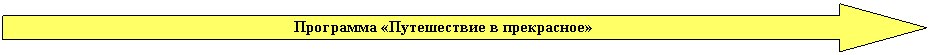Стрелка вправо: Программа «Путешествие в прекрасное»