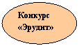 Овал: Конкурс «Эрудит»