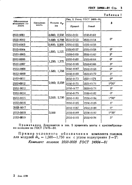 http://*****/wp-content/plugins/gost-db/data/227/22751/4.gif