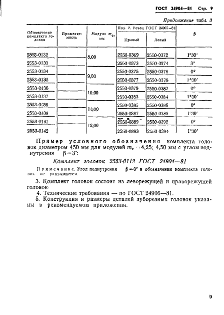 http://*****/wp-content/plugins/gost-db/data/227/22751/10.gif