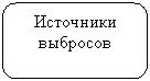 ����������� �������������: ��������� ��������



