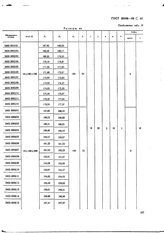http://*****/wp-content/plugins/gost-db/data/111/11146/39.gif