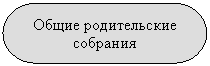 ����-�����: ���� ����������: ����� ������������ ��������