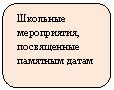 Скругленный прямоугольник: Школьные мероприятия, посвященные памятным датам