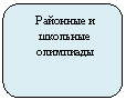 Скругленный прямоугольник: Районные и школьные олимпиады