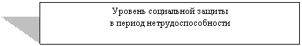Подпись: