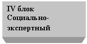 �������: IV ����

���������-���������� 

