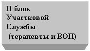 �������: II ���� 

���������� 

������

 (��������� � ���)

