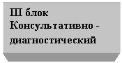 �������: III ����

�������������� - ���������������

