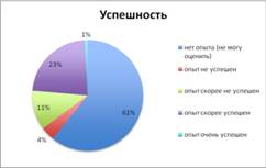 http://*****/cms/images/images/predprinimatel/03.jpg