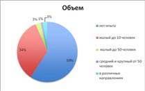 http://*****/cms/images/images/predprinimatel/04.jpg