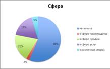 http://*****/cms/images/images/predprinimatel/05.jpg