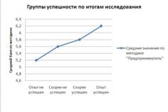 http://*****/cms/images/images/predprinimatel/06.jpg
