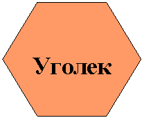 Шестиугольник: Уголек