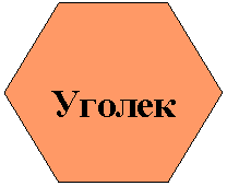 Шестиугольник: Уголек