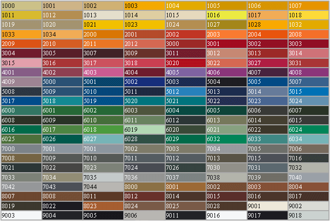 ��������: http://intrust.com.ua/images/color_ral.gif