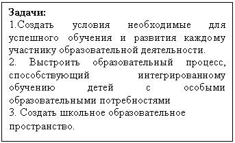 �������: