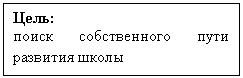 �������: