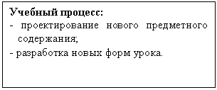 �������: