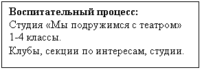 �������: