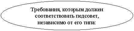����: