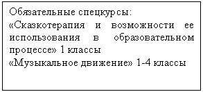 �������: