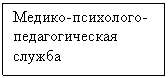 �������: ������-���������-�������������� ������