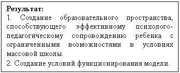 �������: