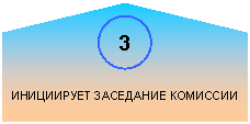 ������������: ���������� ��������� ��������

