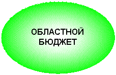 ����: ���������

������


