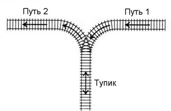 railway2