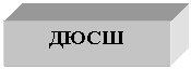 �������: ����



