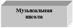 �������: �����������

�����



