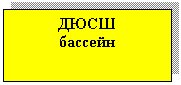 �������: ���� 

�������



