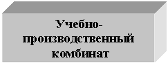 �������: