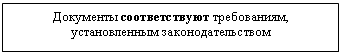 �������: ��������� ������������� �����������, ������������� �����������������



