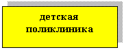 �������: <a title=