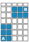 6 �������