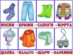 Мнемотаблица