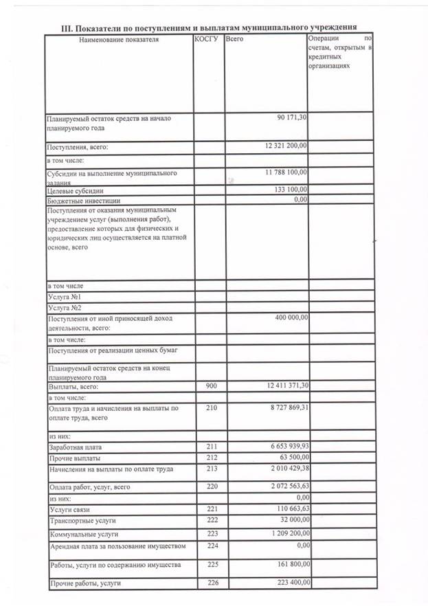 C:\Documents and Settings\���������\��� ���������\��� �������\\Scan10001.jpg