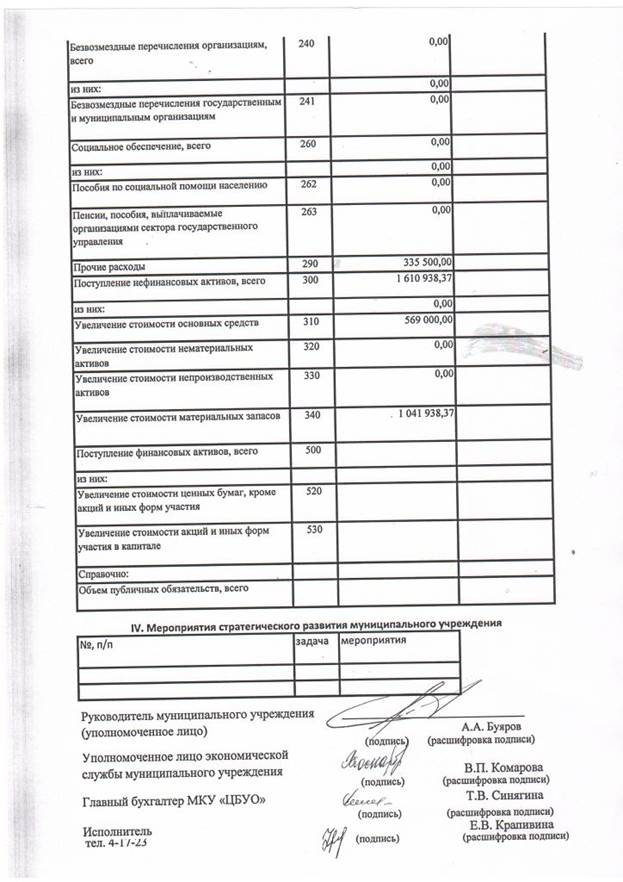 C:\Documents and Settings\���������\��� ���������\��� �������\\Scan10002.jpg