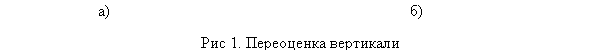 �������: