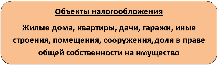 Скругленный прямоугольник: Объекты налогообложения
Жилые дома, квартиры, дачи, гаражи, иные строения, помещения, сооружения, доля в праве общей собственности на имущество