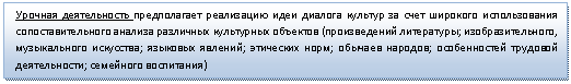 Подпись: Урочная деятельность предполагает реализацию идеи диалога культур за счет широкого использования сопоставительного анализа различных культурных объектов (произведений литературы; изобразительного, музыкального искусства; языковых явлений; этических норм; обычаев народов; особенностей трудовой деятельности; семейного воспитания)